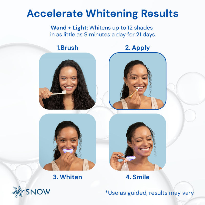 Snow Glow™ Whitening Pen