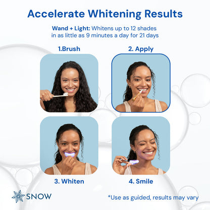 Snow Glow™ Whitening Pen